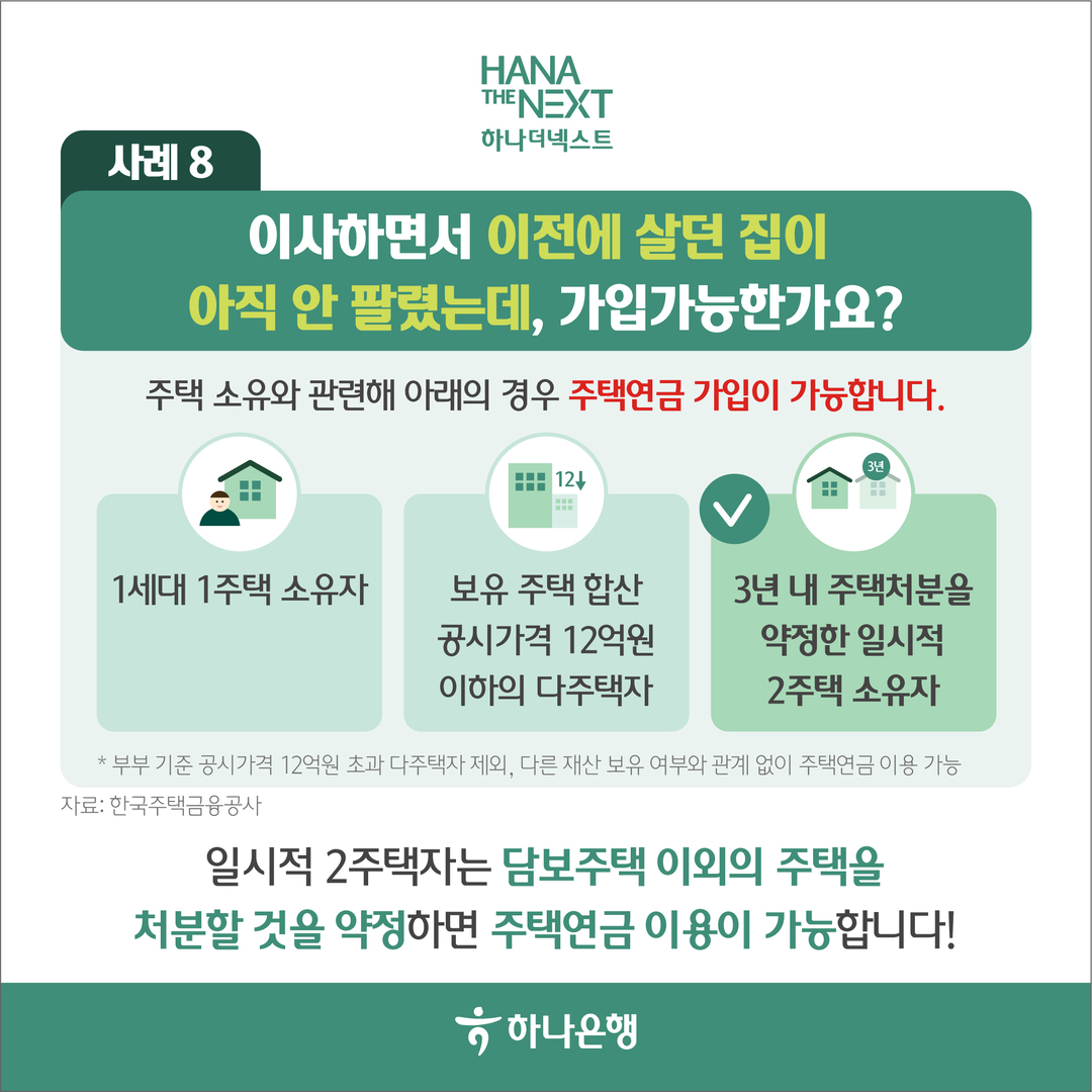 주택연금은 어떤 경우에 어떻게 활용 가능한가요?