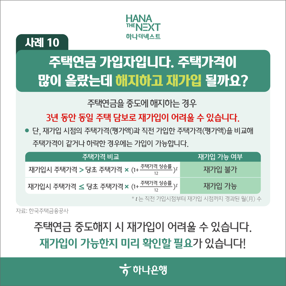 주택연금은 어떤 경우에 어떻게 활용 가능한가요?