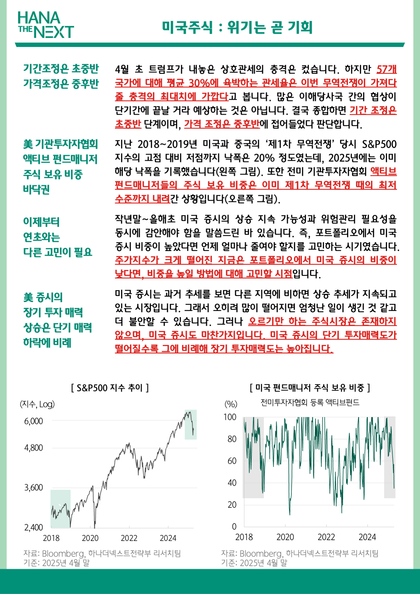 미국 주식: 위기 속 투자 전략