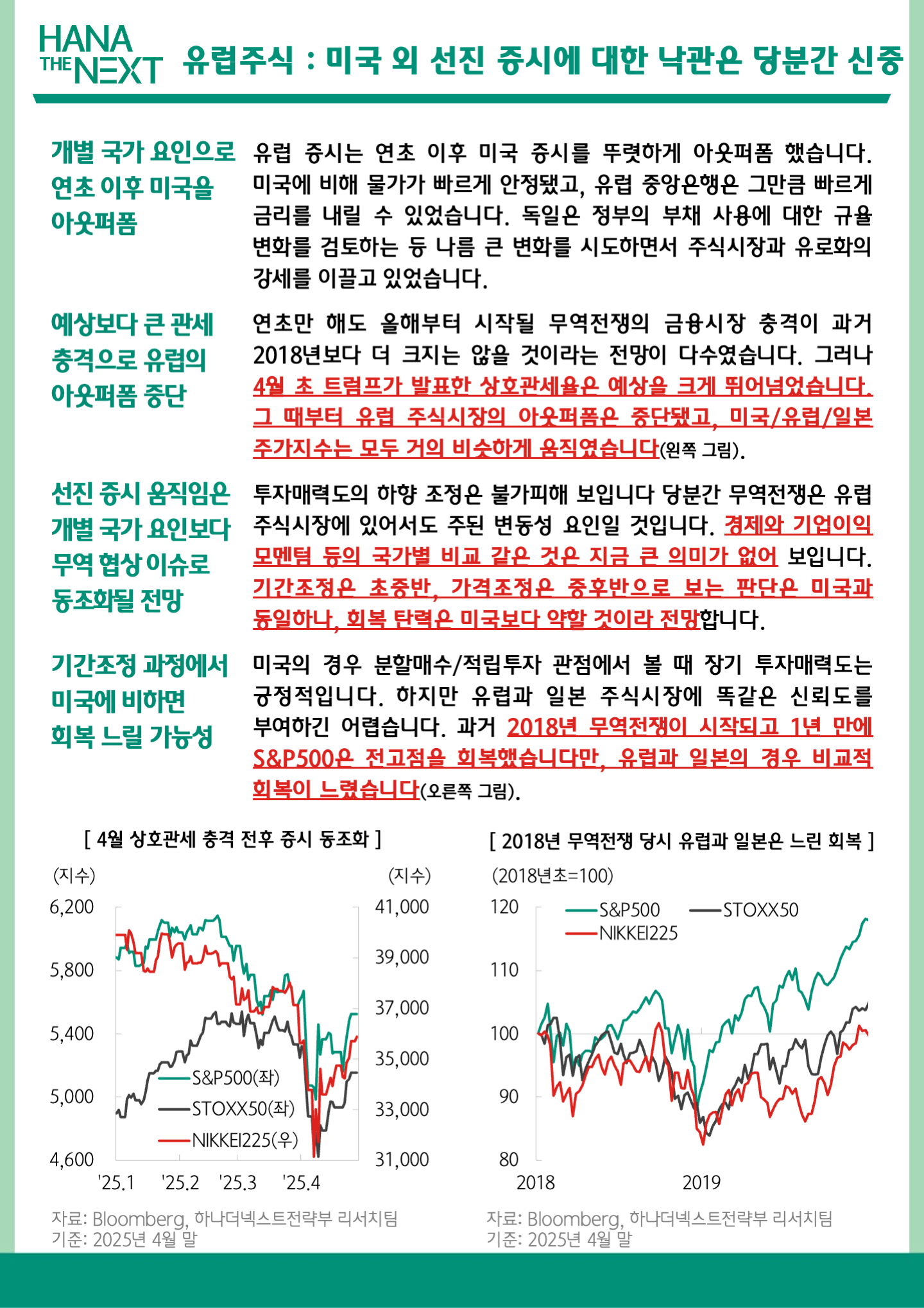  유럽주식: 미국 관세 충격 이후의 행보