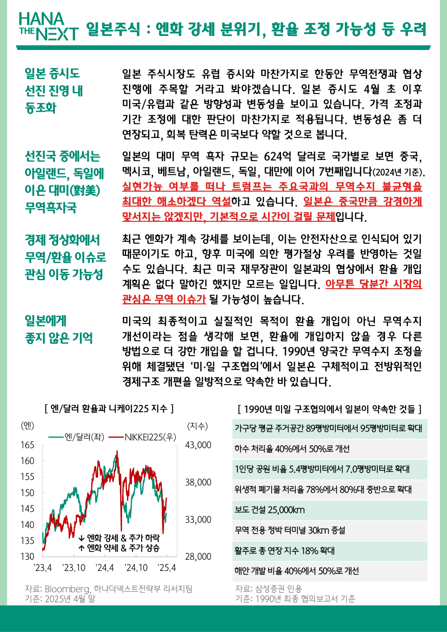 일본주식 : 엔화 강세