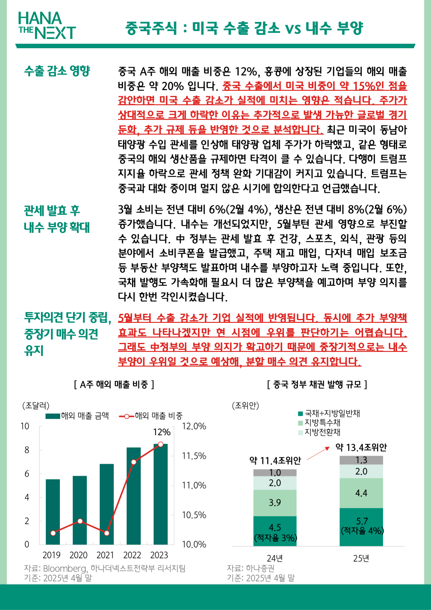 중국주식: 수출 감소 속 기회 찾기