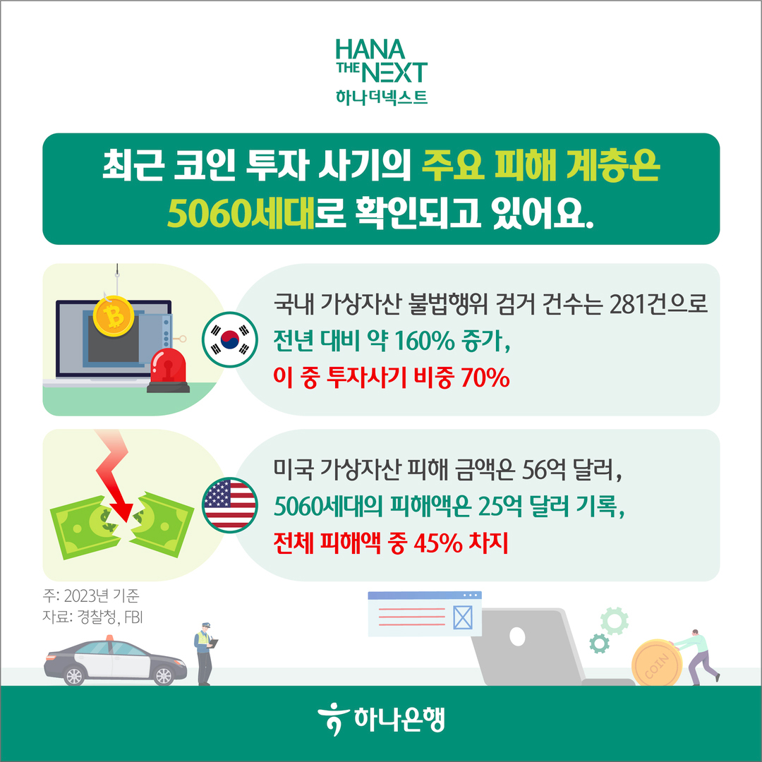 5060 코인 투자 사기 급증! 당신의 노후자금이 위험하다!