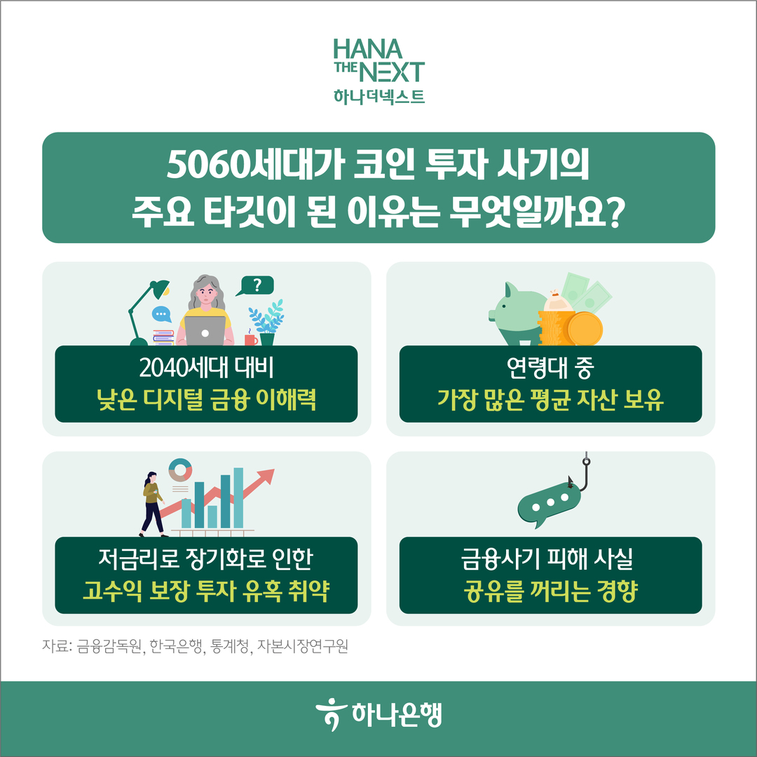 5060 코인 투자 사기 급증! 당신의 노후자금이 위험하다!