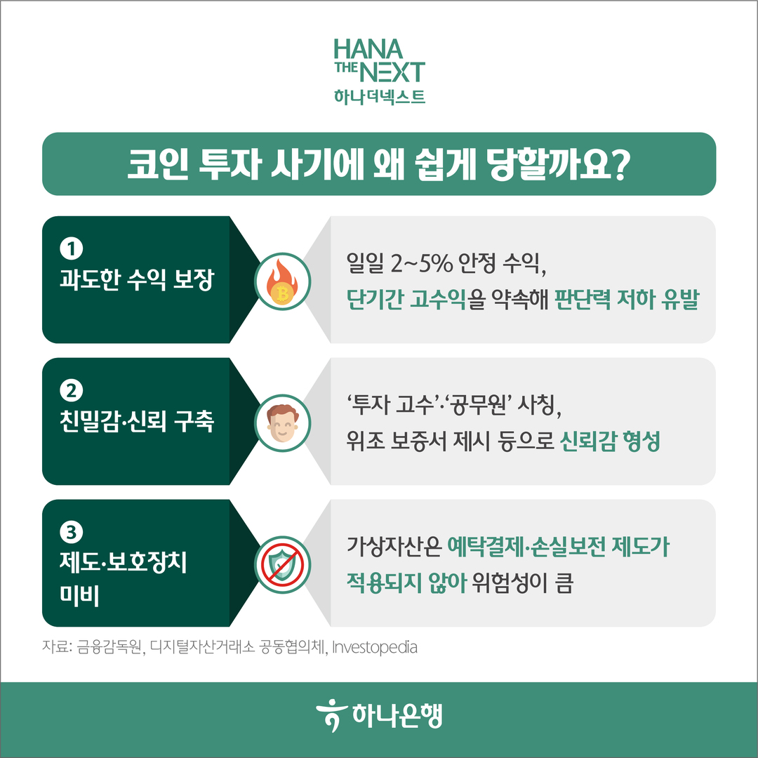 5060 코인 투자 사기 급증! 당신의 노후자금이 위험하다!