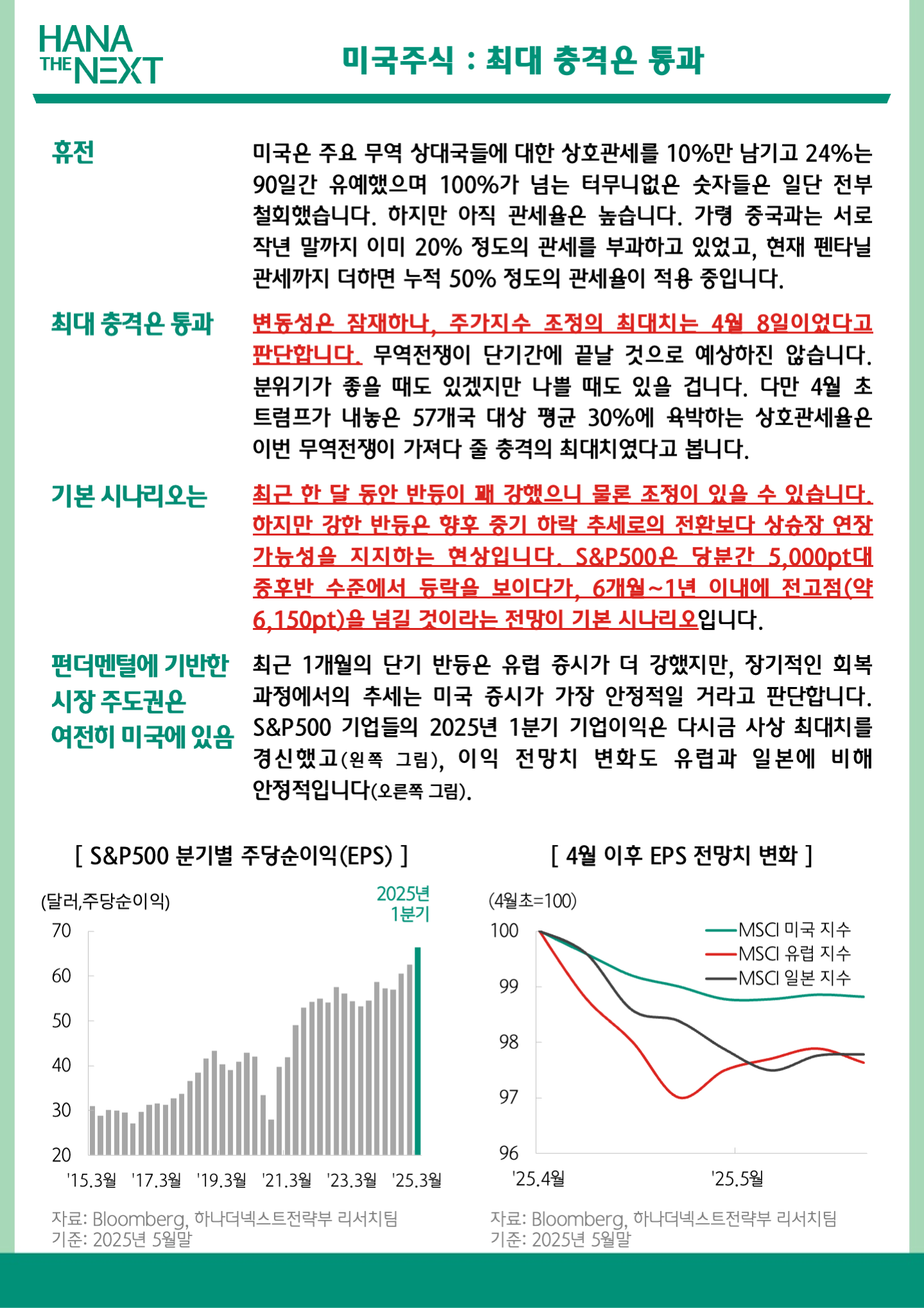 미국주식