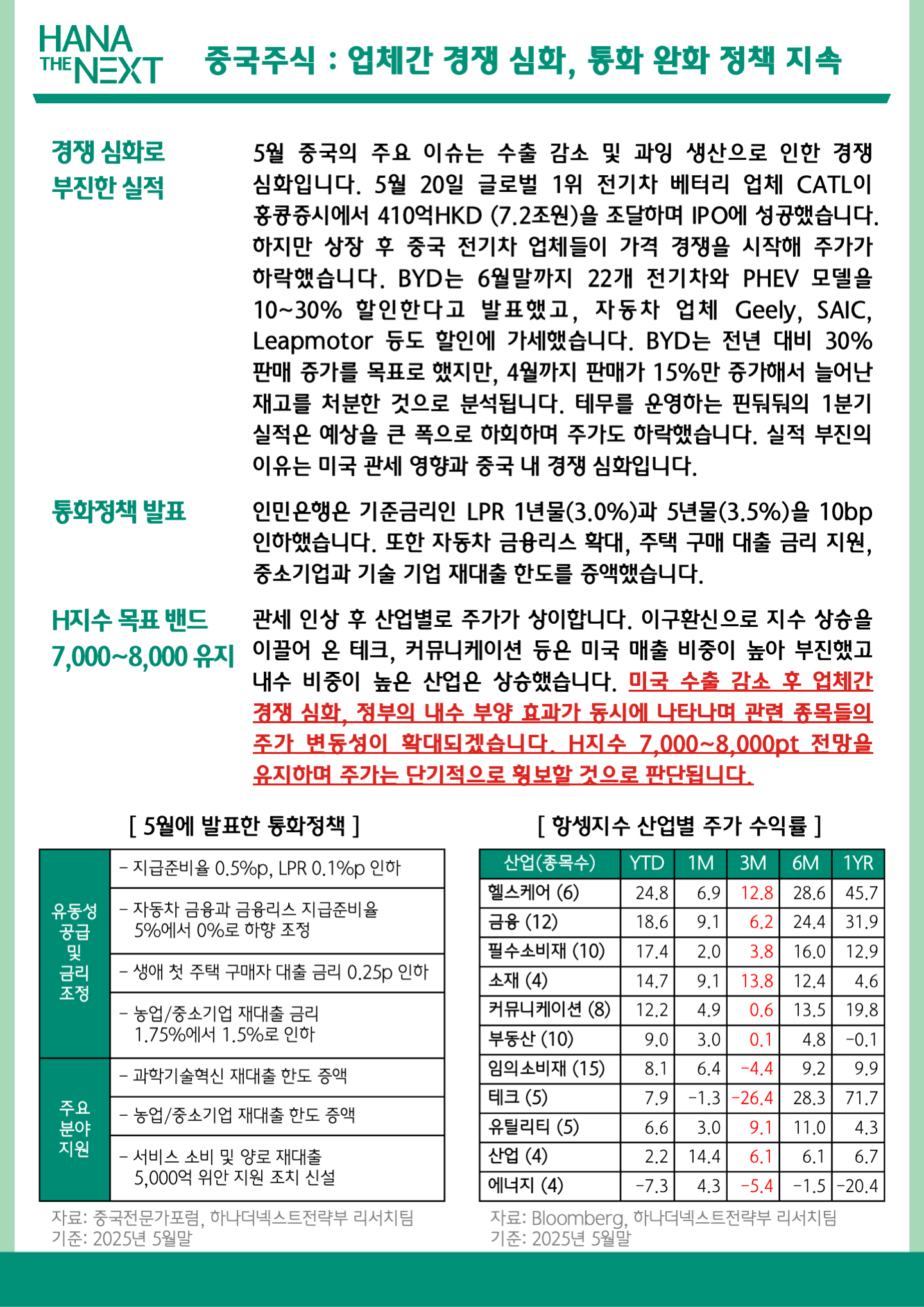 중국주식