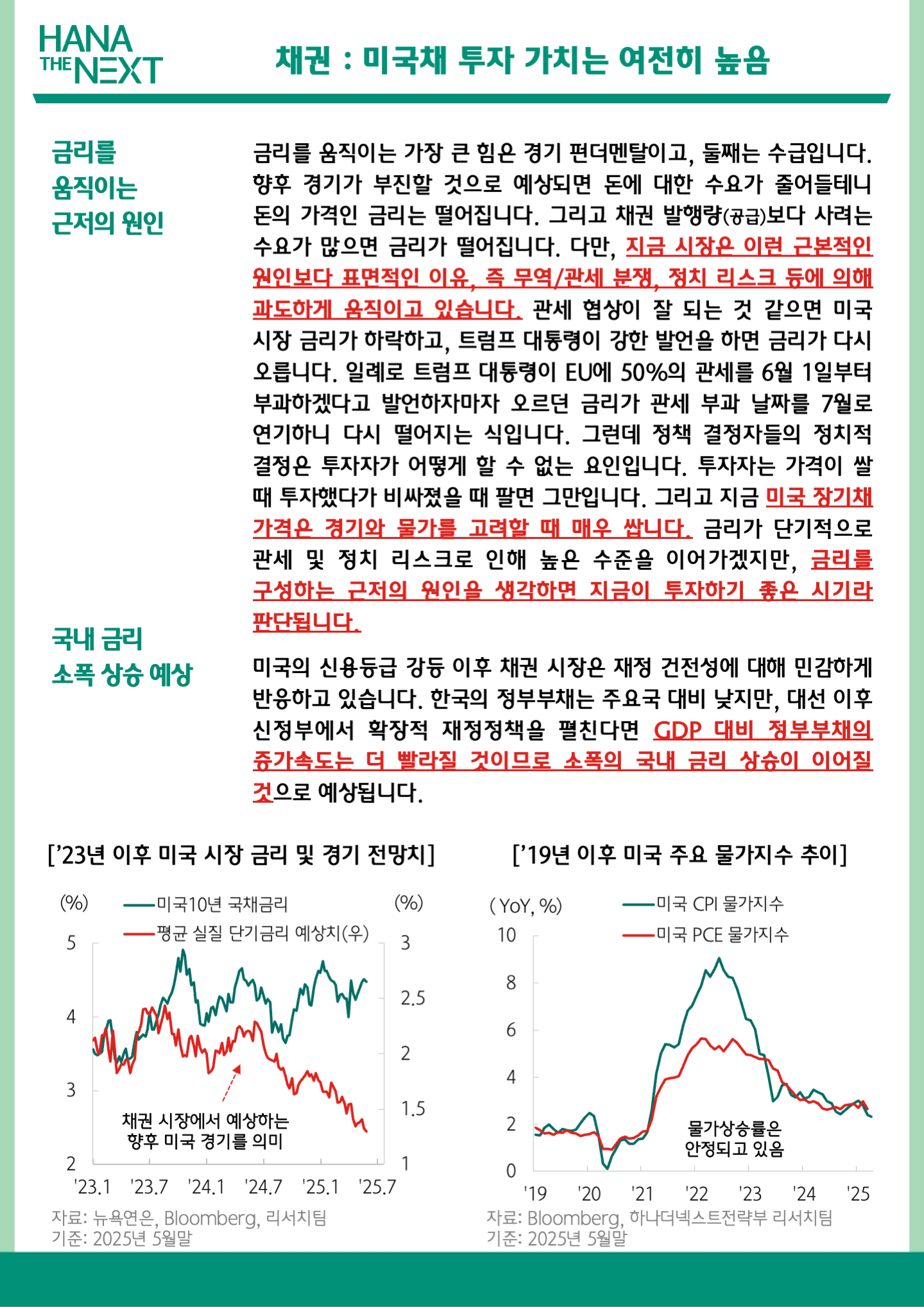 채권