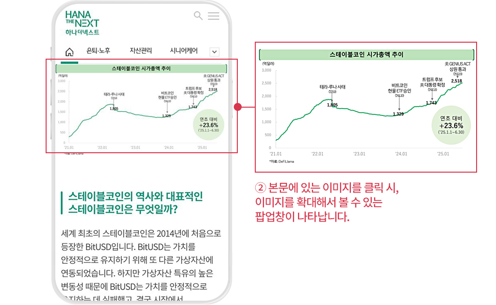 시니어 고객 맞춤 ‘편의성 강화’