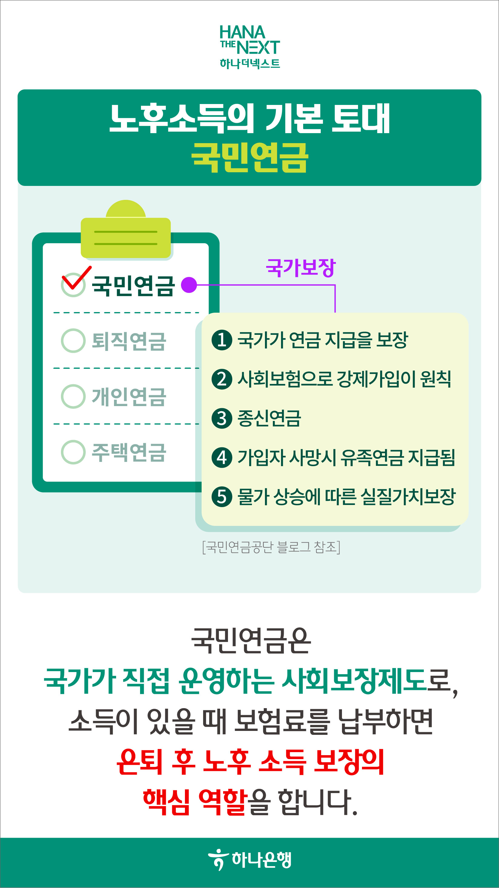 100세 시대 노후 자금 마련을 위한 연금 알아보기