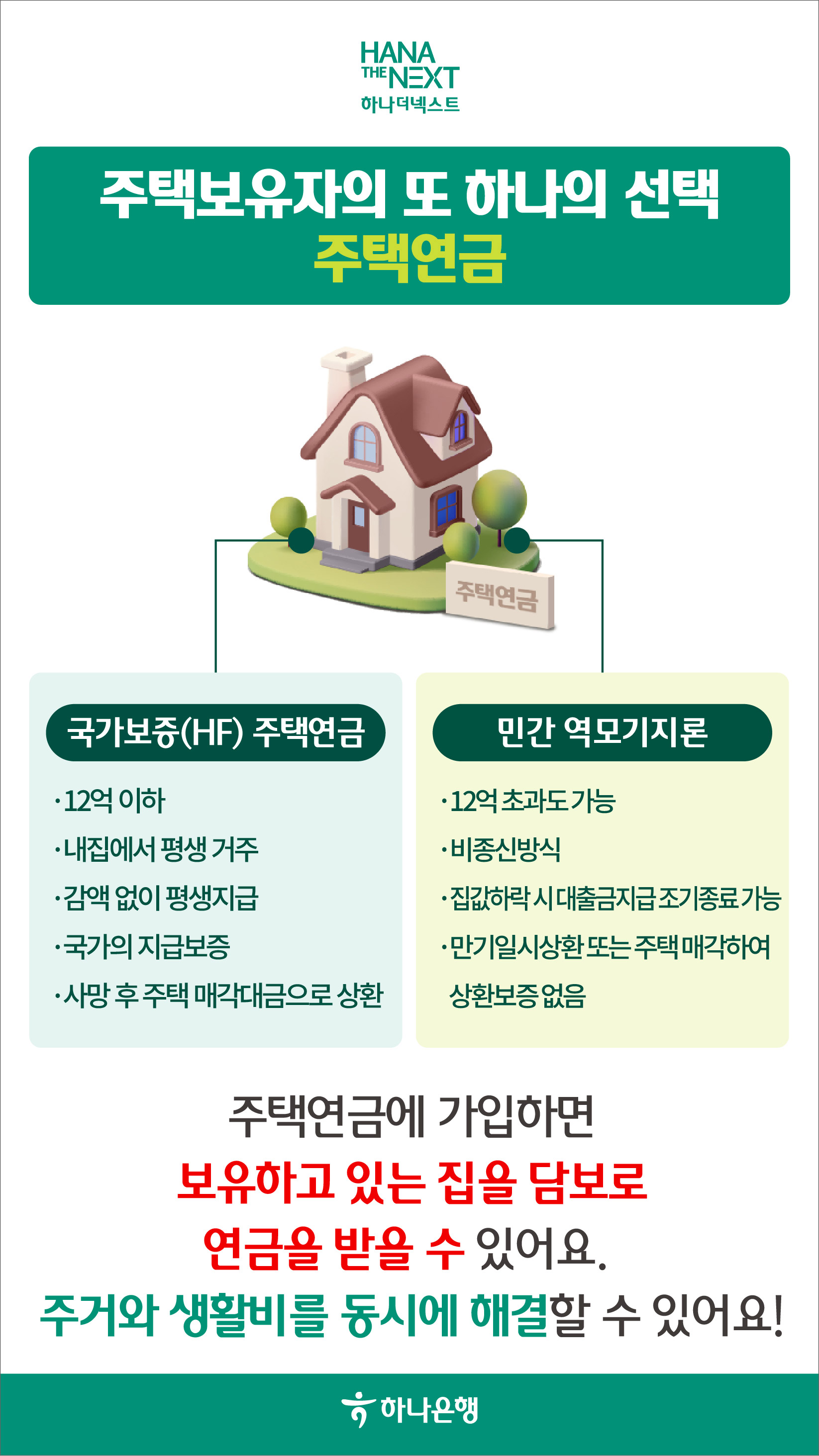 100세 시대 노후 자금 마련을 위한 연금 알아보기