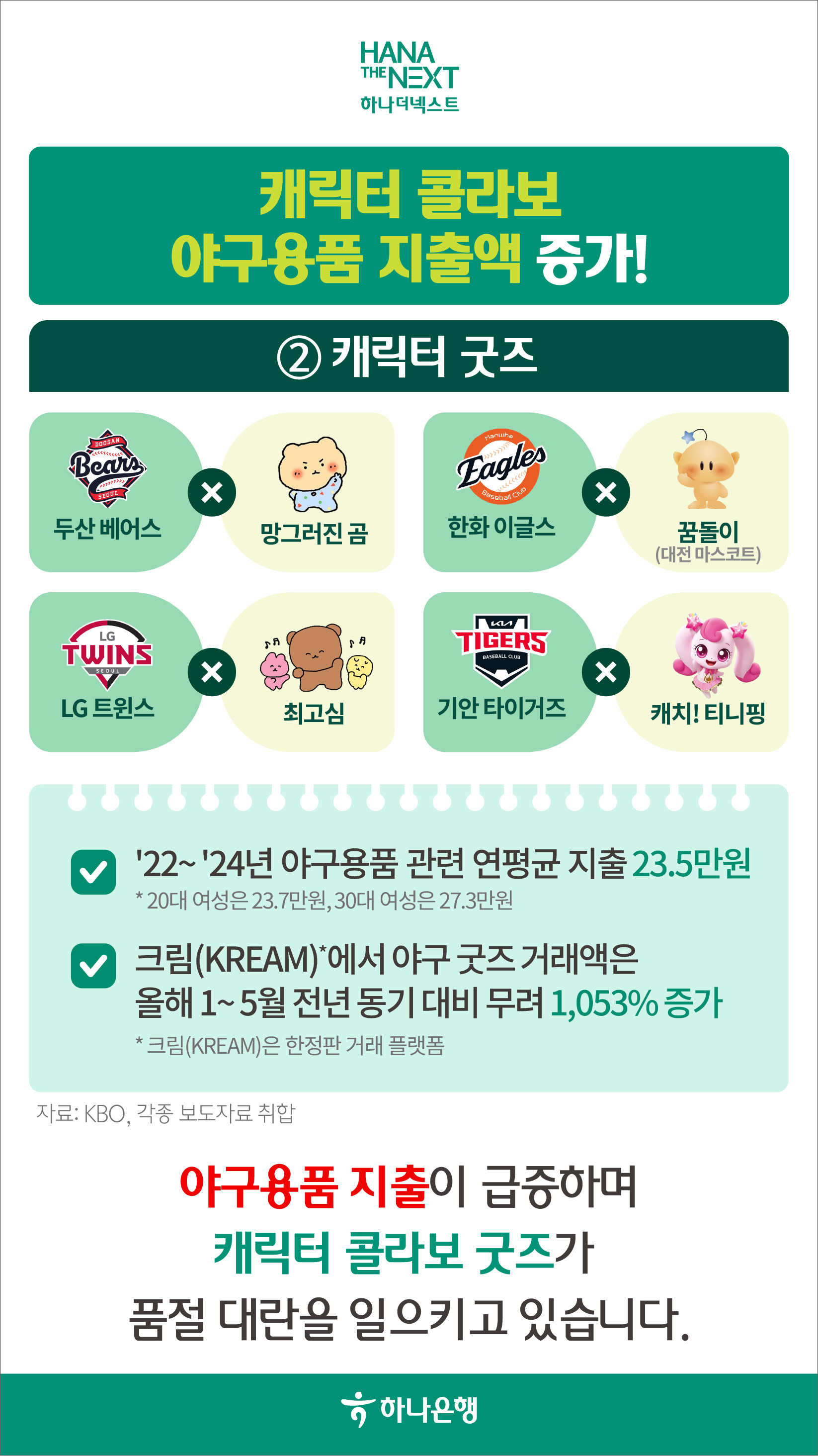 KBO가 바꾼 스포츠 산업 풍경