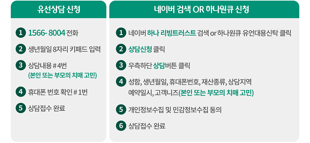 비대면 예약 후 상담 진행