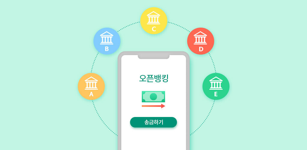 모바일 오픈뱅킹 이미지